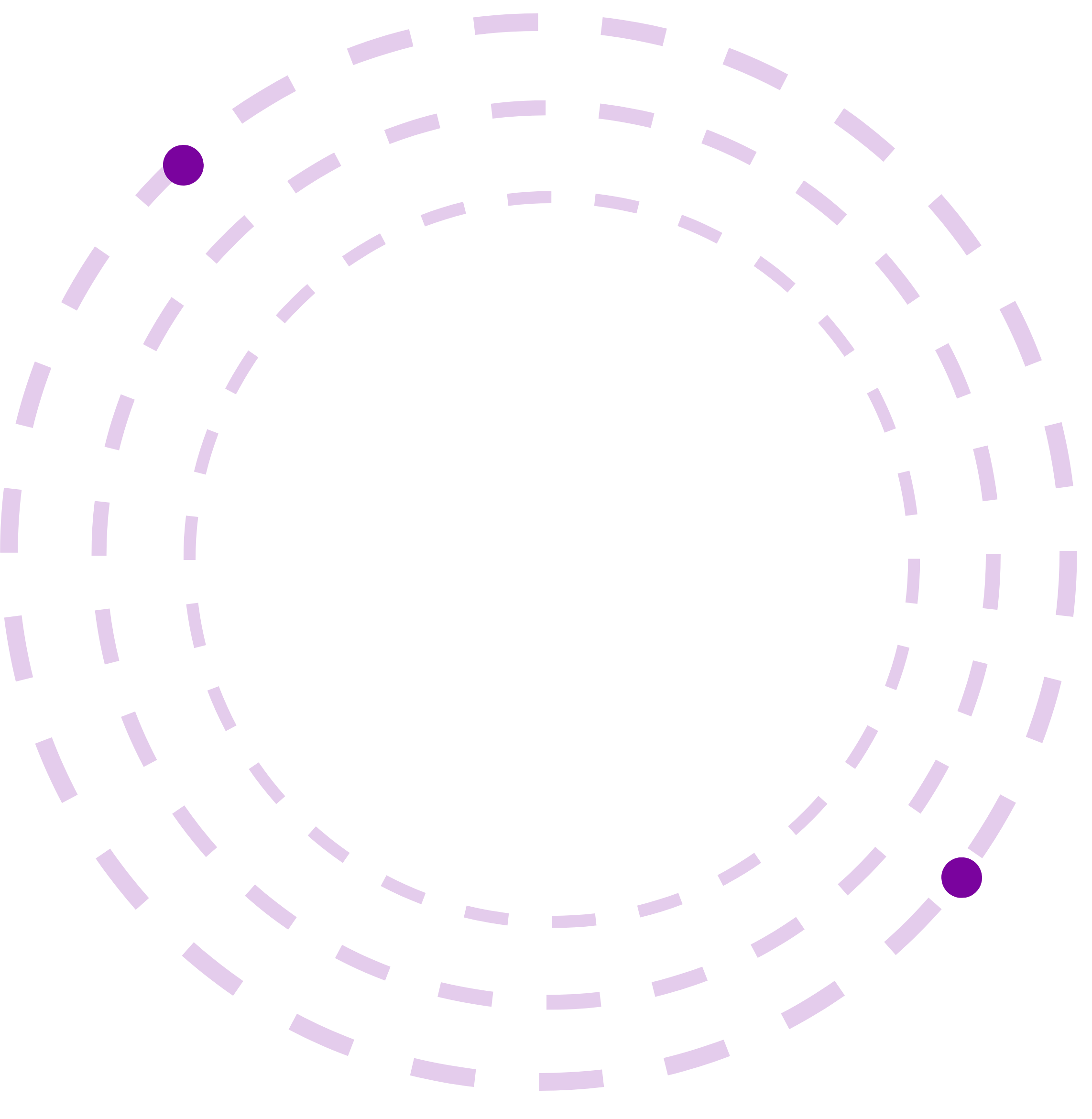 circle shape